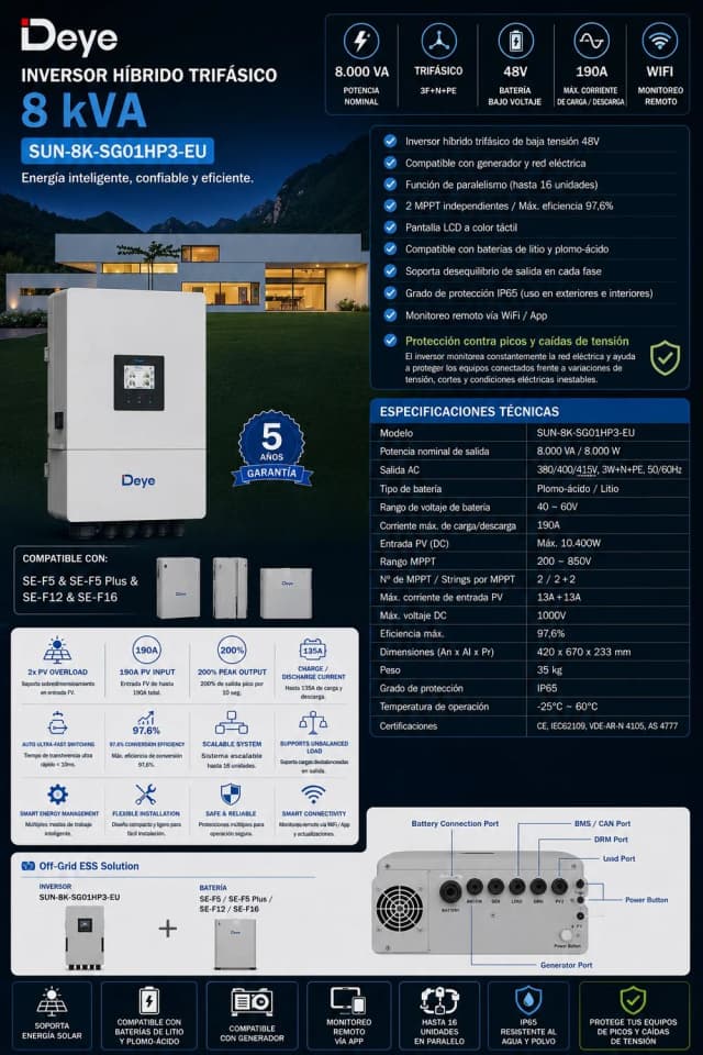 Deye Trifásico SG04 20kW